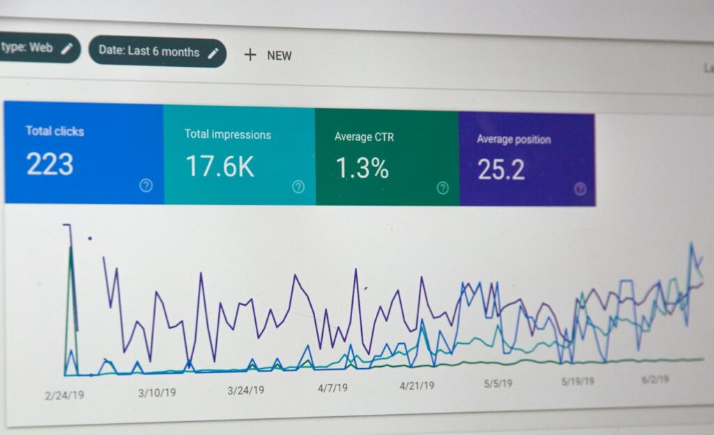 Complete E-Commerce SEO & Growth Suite