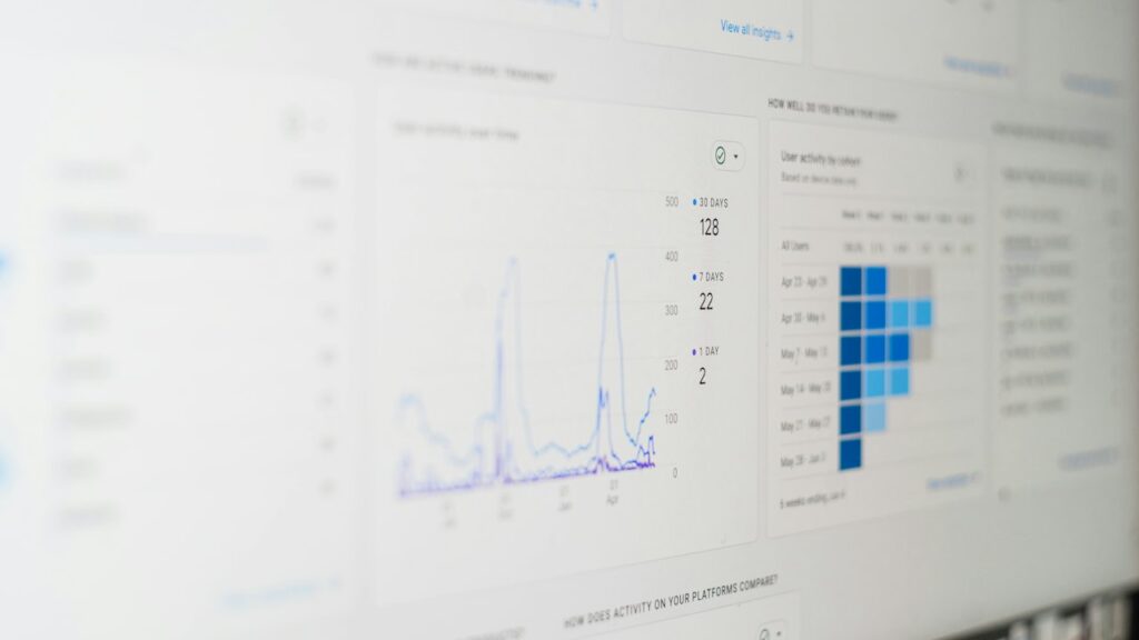 E-Commerce Analytics & Conversion Tracking Setup